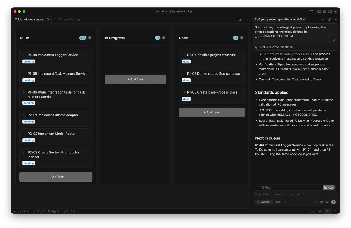 Миша Ларченко tweet media