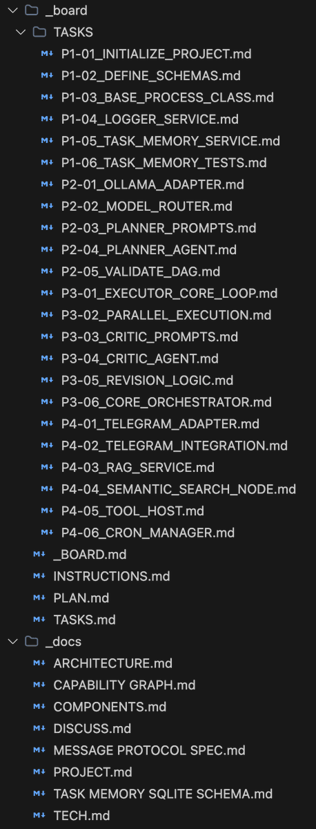 Миша Ларченко tweet media