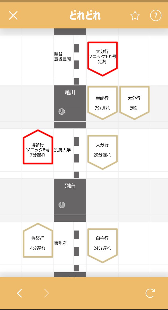 ppuu23f5's tweet photo. 日豊本線下り、豊後豊岡の辺りで「今日は編成変わった？そして、遅れてる？」と、横目で思ったけど、思った以上に密になってるな。 https://t.co/1JtsOVWLHY