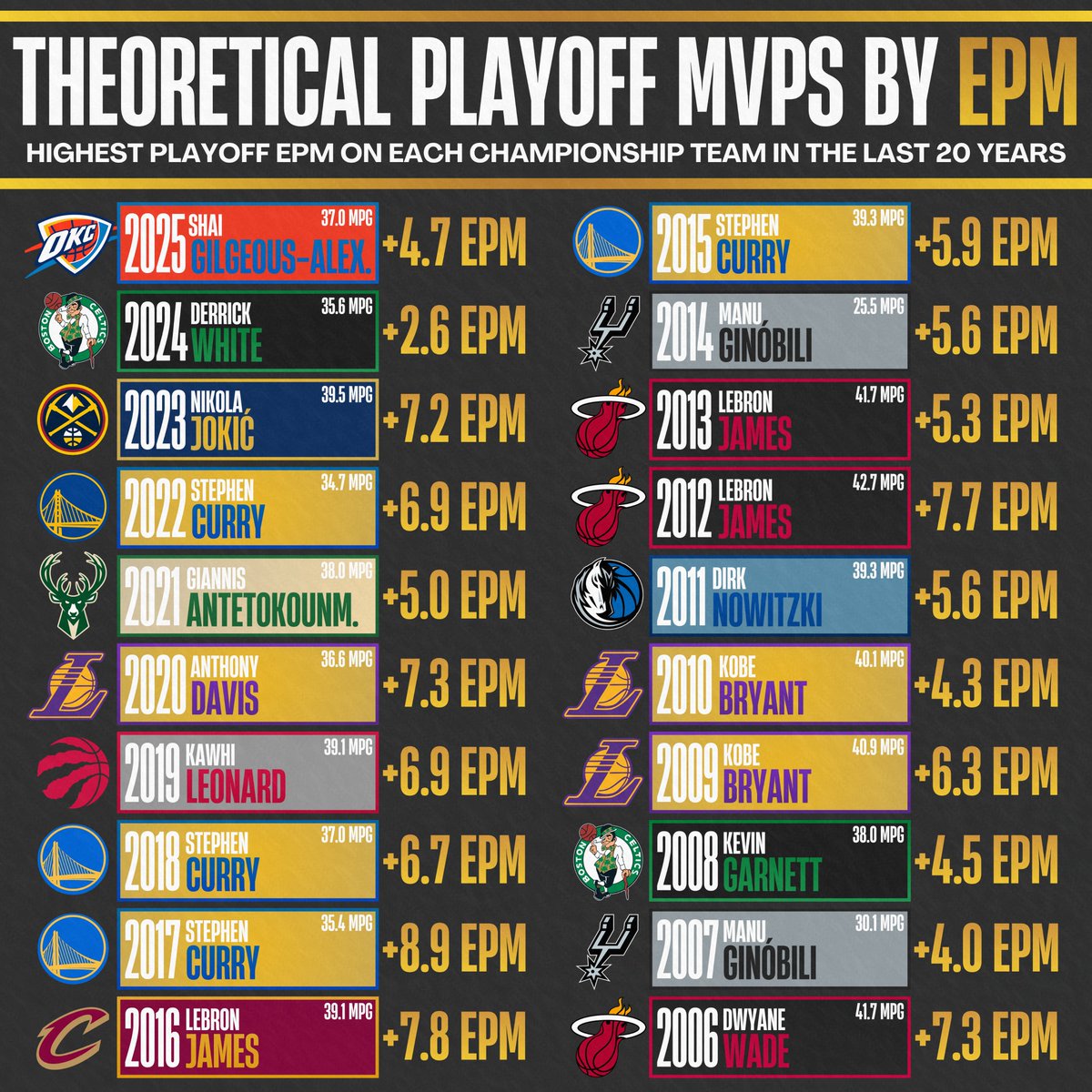 Automatic tweet media