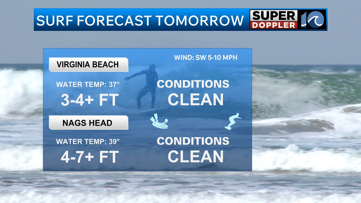 Brian Michigan tweet media