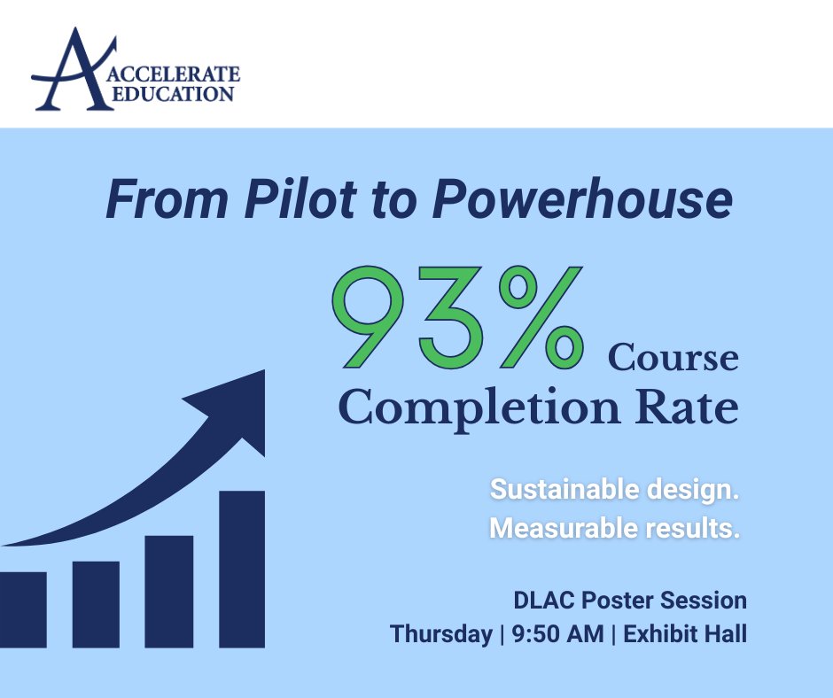 Accelerate Education tweet media