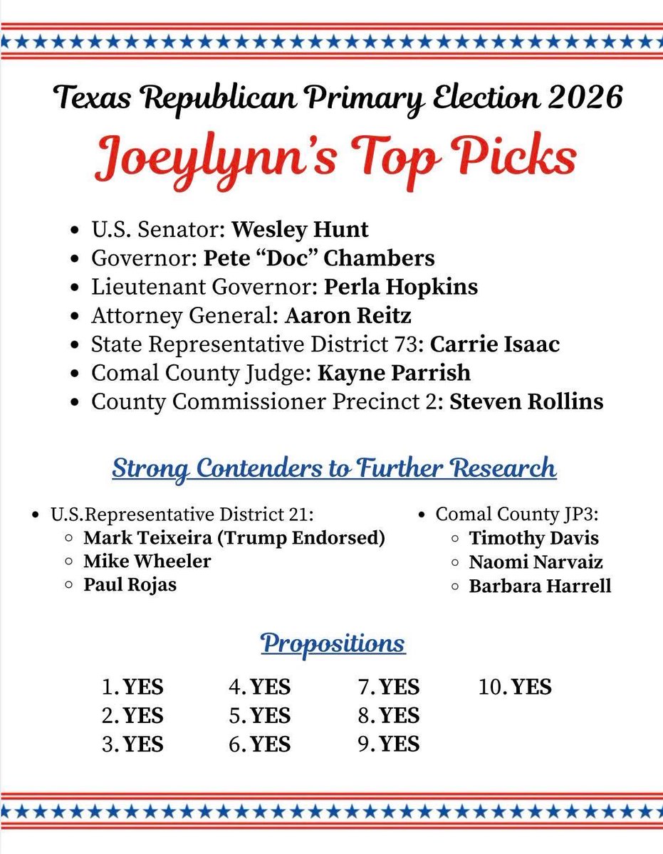I’m honored to receive MAGA PATRIOT Joeylynn’s VOTE! ⚖️