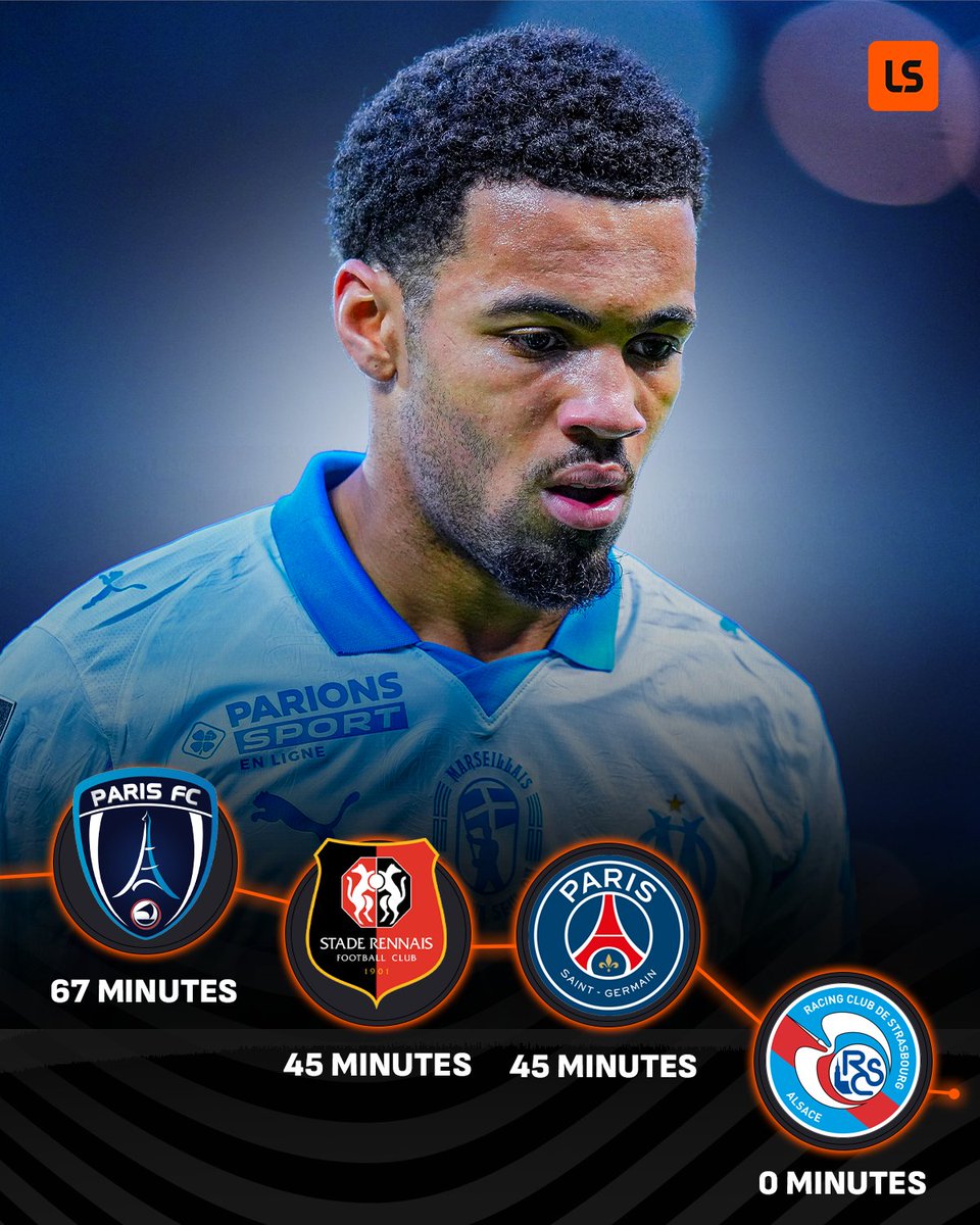 LiveScore tweet media