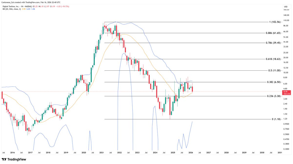 Cantonese Cat 🐱🐈 tweet media