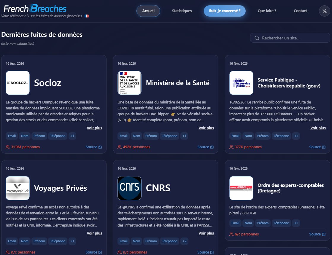 Frenchbreaches's tweet photo. Comme un lundi finalement :

CNRS, Ministère de la Santé, Voyages-Privés…
🎯 6 services annoncés piratés
👥 +31 millions de personnes concernées https://t.co/1MH2IiU7v9