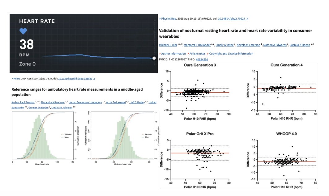 Bryan Johnson tweet media