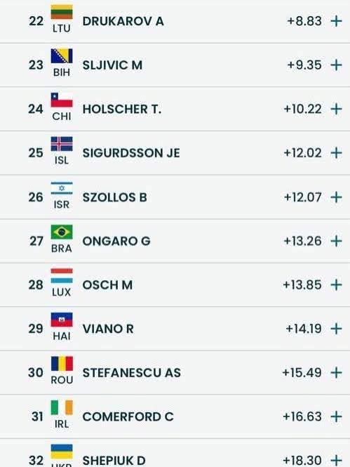 ⧉•MAKAY_HAYTI•⧉🇭🇹 tweet media