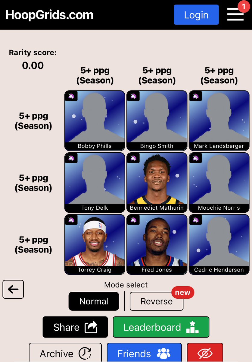 HoopGrids.com tweet media