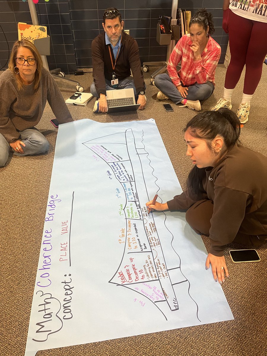 PISD EAS tweet media