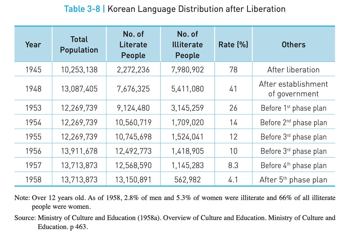 Oliver Kim tweet media