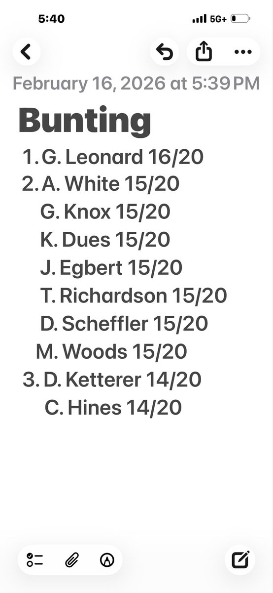 Butler Baseball tweet media