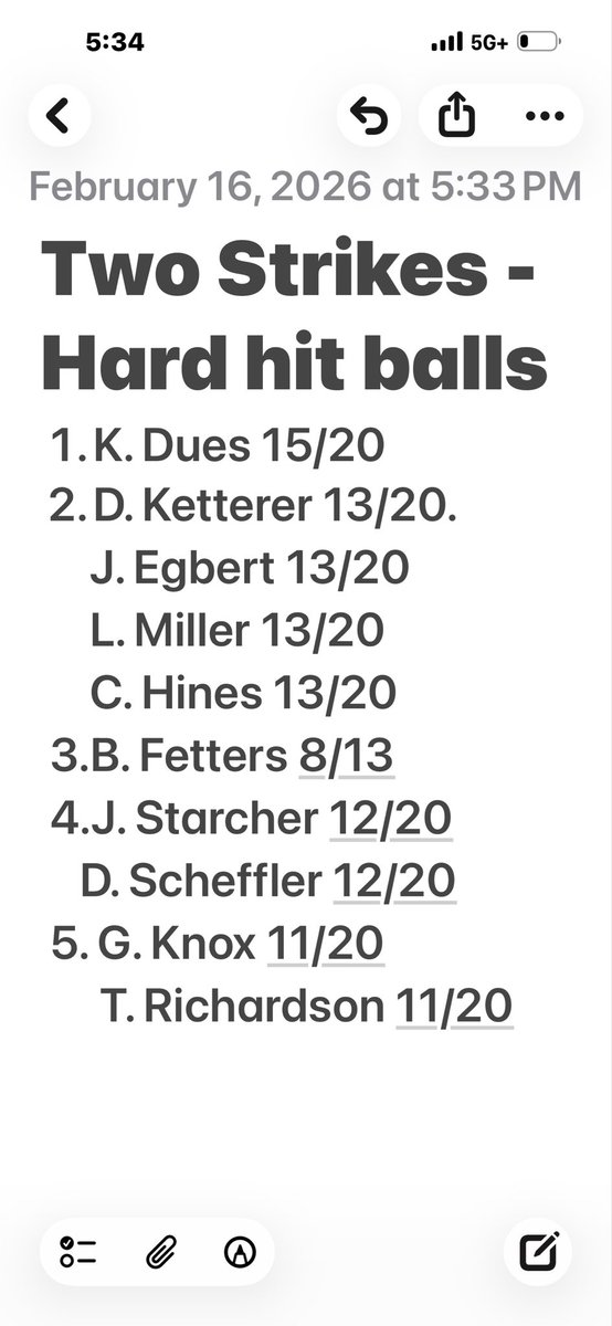 Butler Baseball tweet media