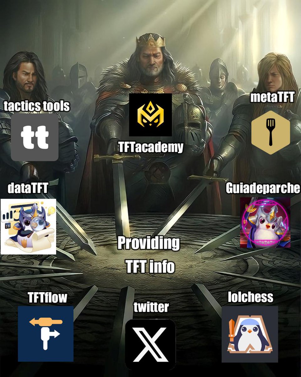 Shitpost_TFT tweet media