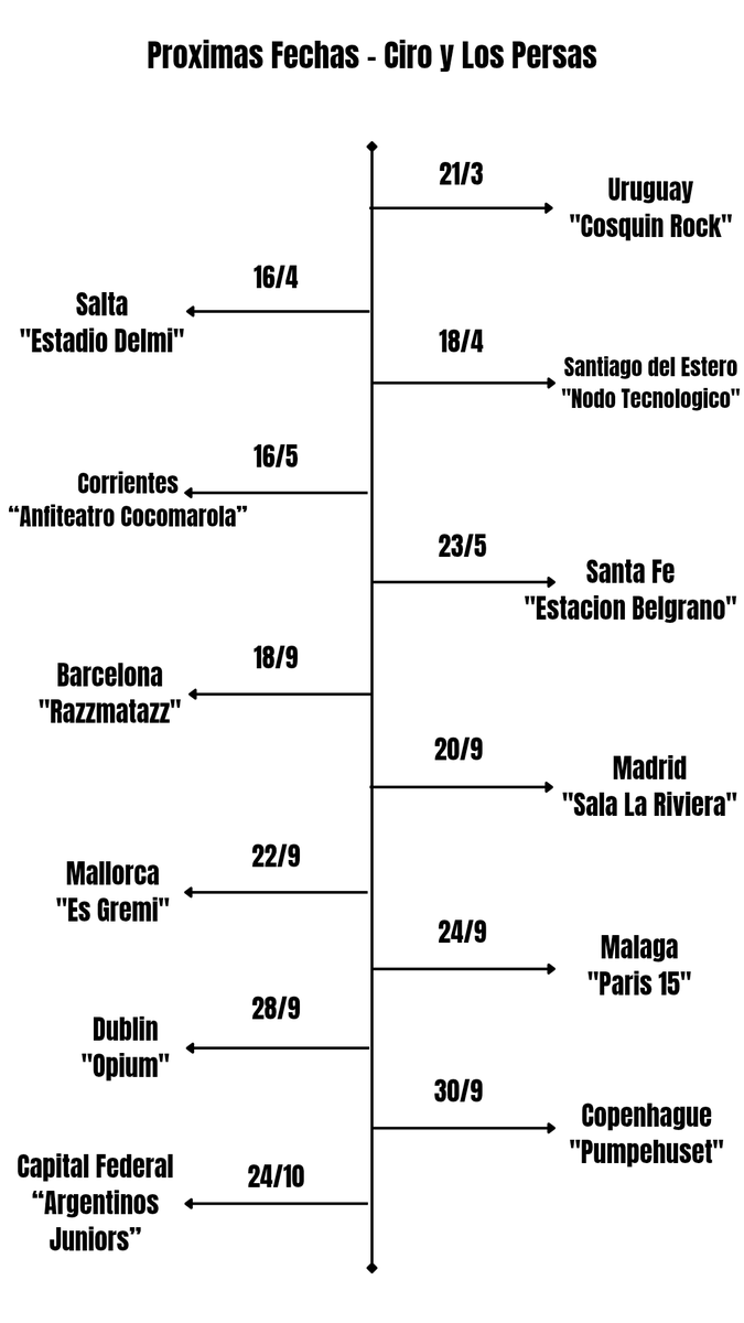 Marcos tweet media