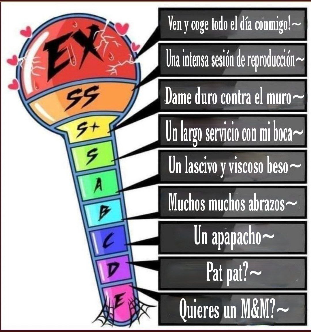 Bueno,dejaré de responder un momento los roles y las hacer publicaciones ya que estaré un poco ocupado haciendo algunas cosas, aparte que tengo que dejar cargando mi cel que al parecer tiene una falla en la carga qwq,así que dejo esto para ver quienes tienen un puntaje alto