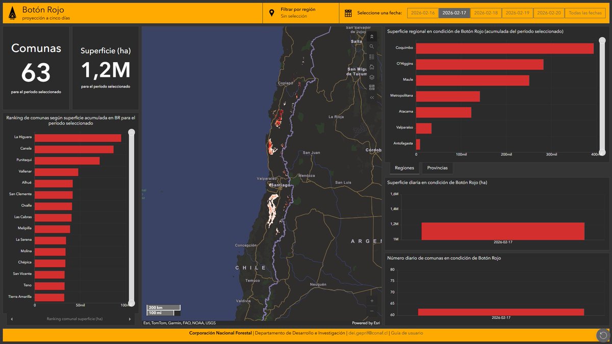 Sectores con botón rojo mañana martes 17 de febrero.