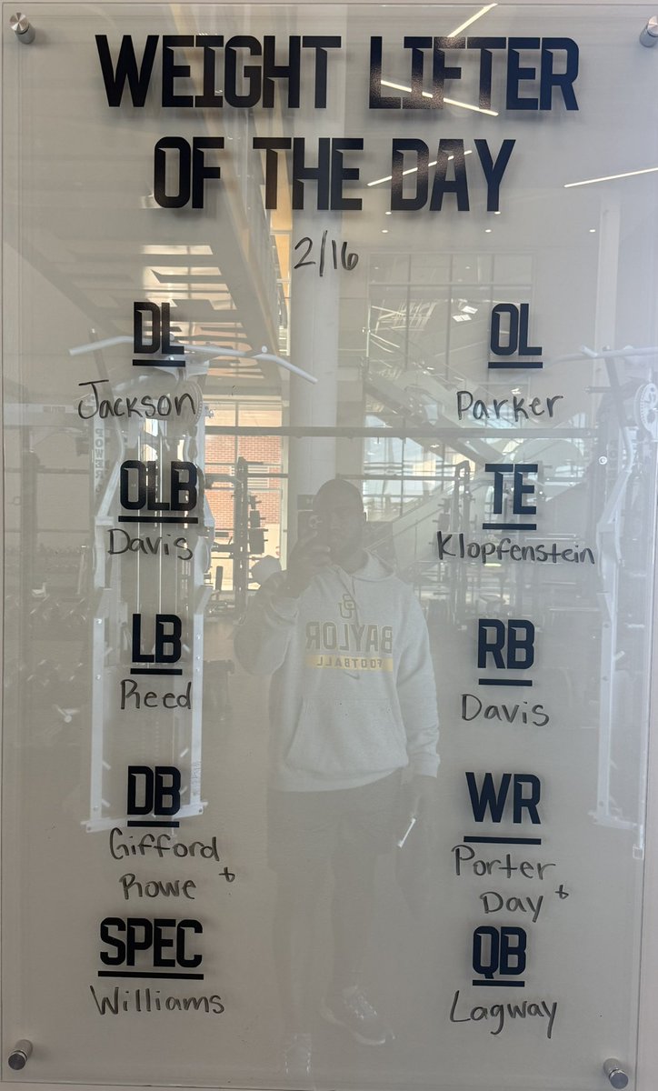 Baylor Football Strength & Conditioning tweet media
