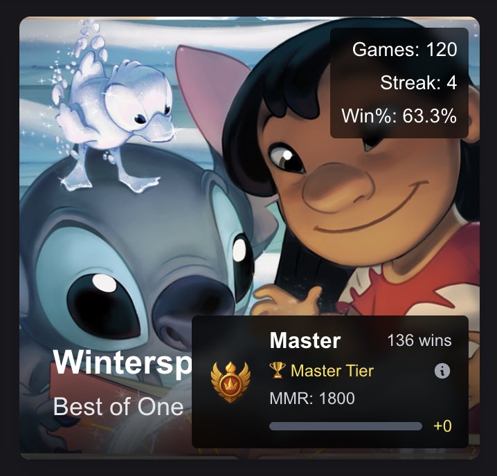 MichielLorcana 🇧🇪 ➡️ Stockholm CCQ tweet media