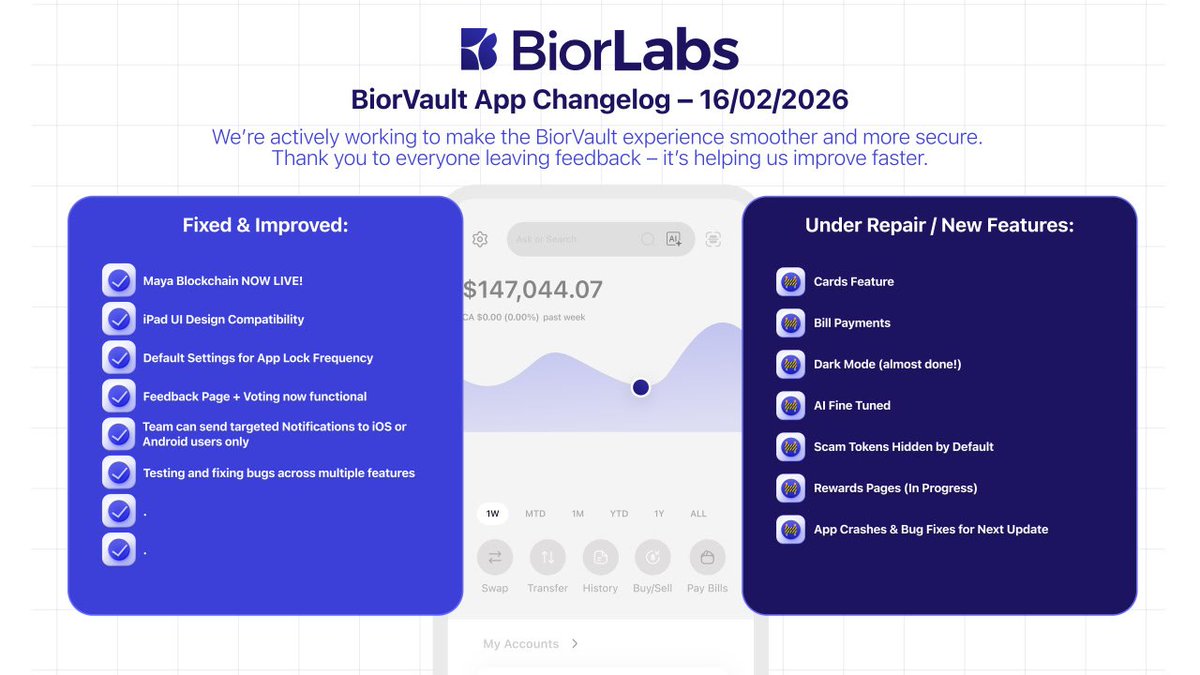 🚨Bior Development Update

Public Launch is getting closer and here's where we stand this week as we’re refining the app to perfection.

⚡️Now Live in the Current Version
<a href="/Maya_Protocol/">Maya Protocol</a> blockchain is now live inside the app (Protocol has always been integrated, so this is a new