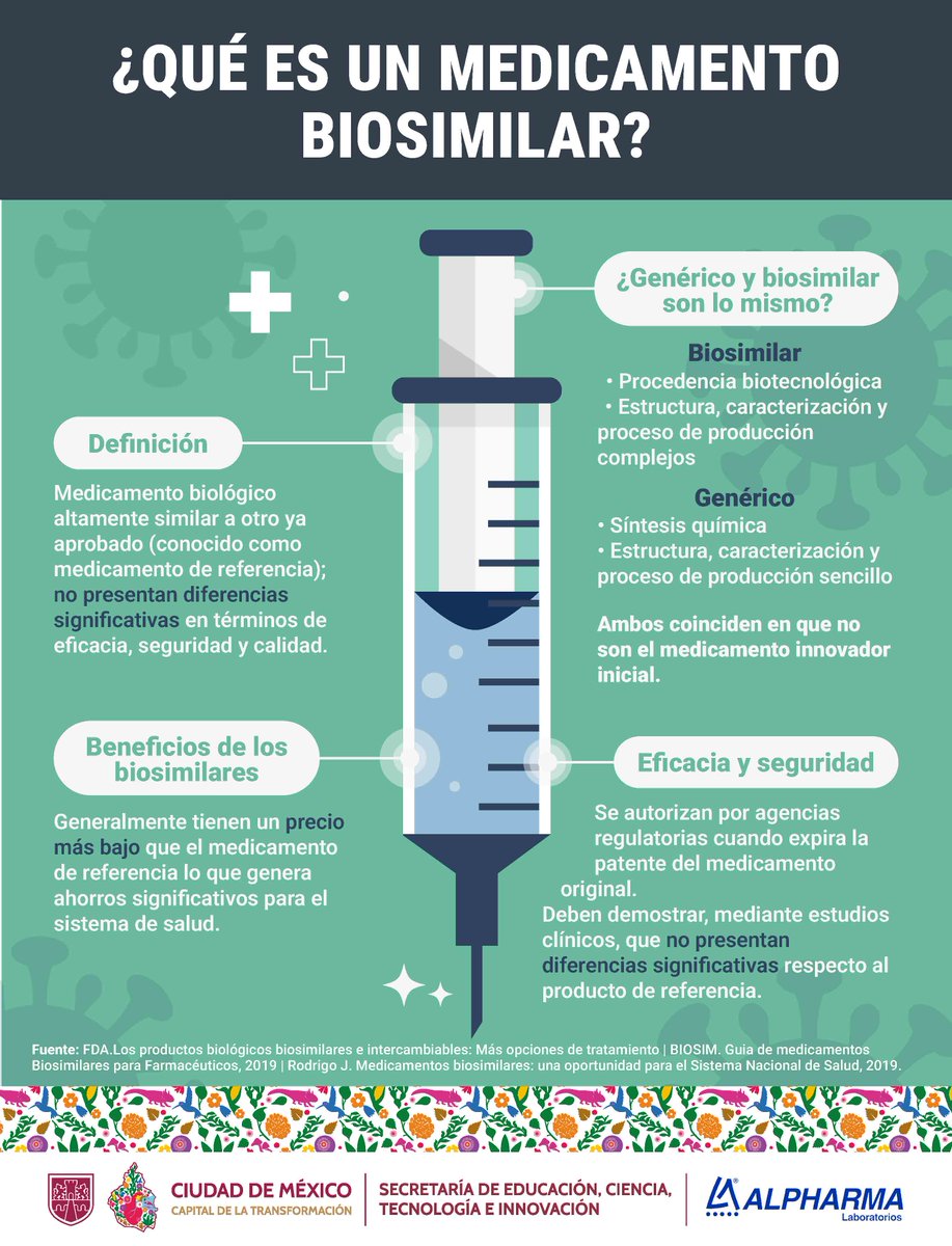 GrupoNeolpharma's tweet photo. Los biosimilares ofrecen la misma eficacia y seguridad que el medicamento de referencia.
#Biotecnología #MedicamentosBiotecnológicos #Alpharma #SECTEI https://t.co/t3B9DTMrgr