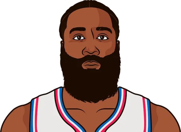 BeardDaDon's tweet photo. James Harden win percentage by team:

1.000 — Cavs
.688 — Nets
.671 — 76ers
.664 — Thunder
.638 — Rockets
.600 — Clippers https://t.co/h6usXe8gRH