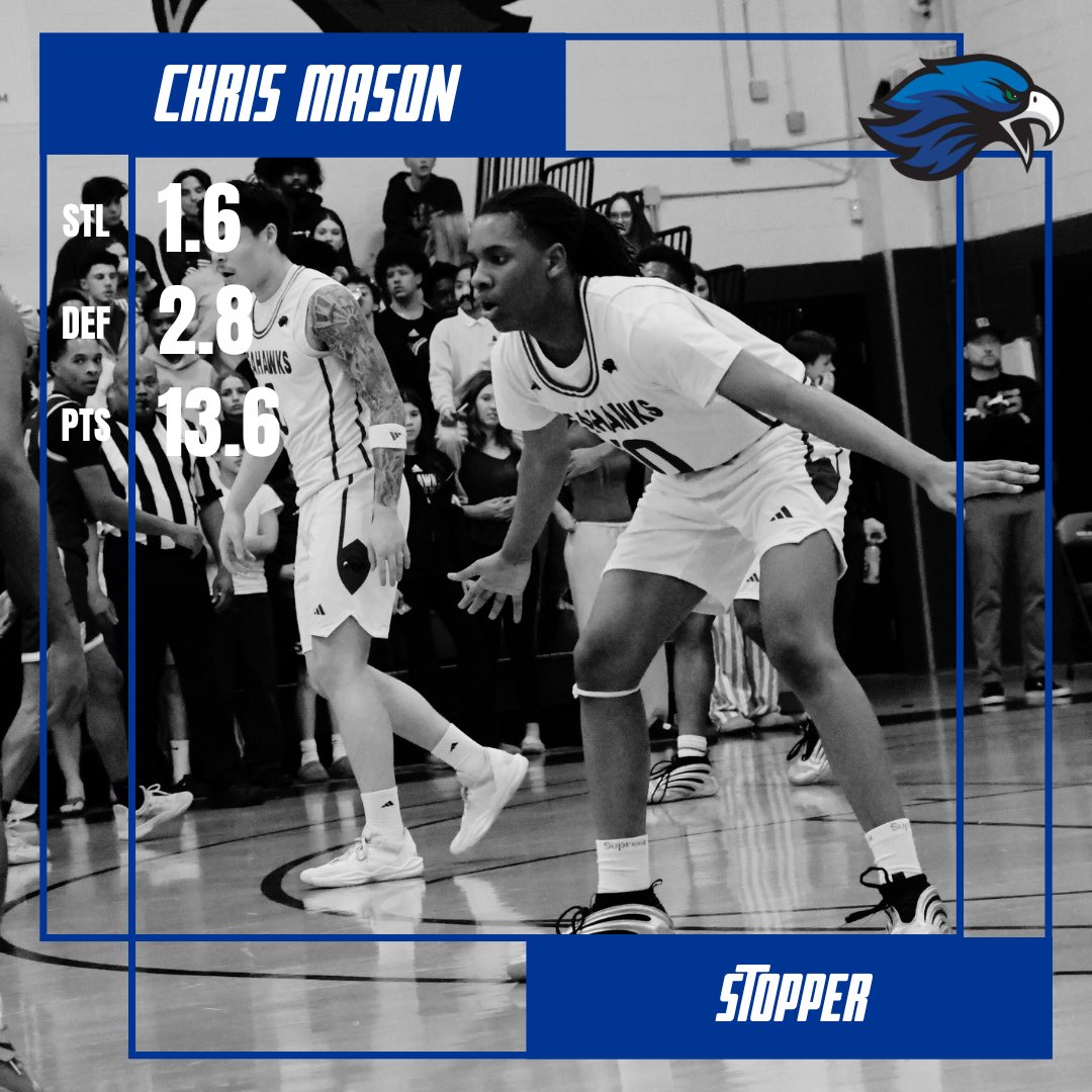 Atlantic Shores Men’s Basketball 🏀 /// tweet media