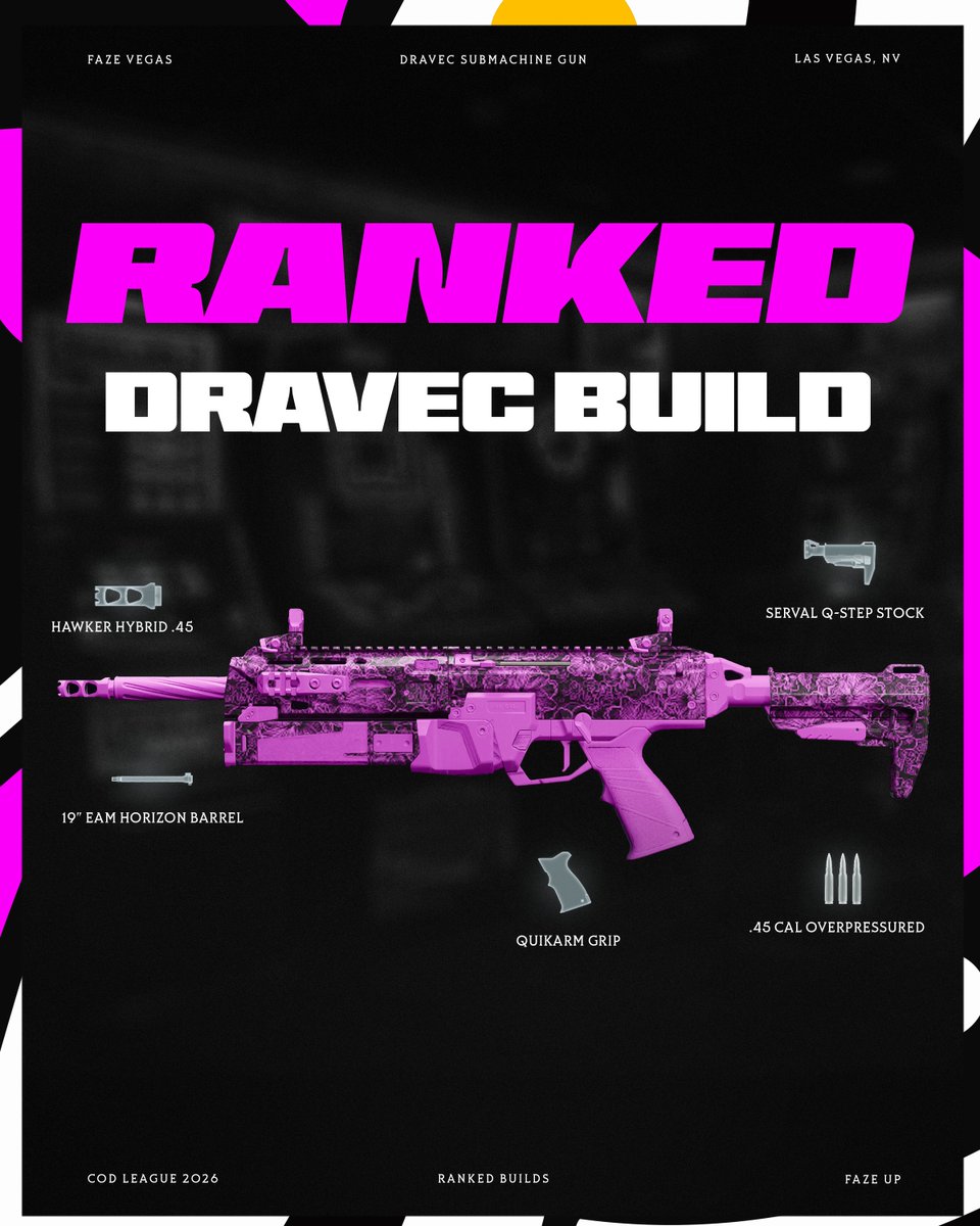 FaZe_Vegas's tweet photo. If you're going to run ranked play, do it like the best 🏃‍♂️💨 https://t.co/xRzgxQF2Ao