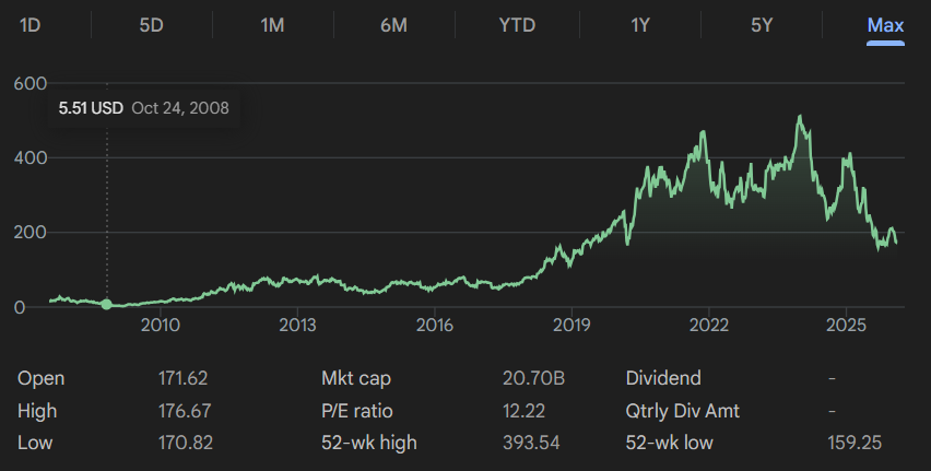 Mehtab | Karta Ventures tweet media