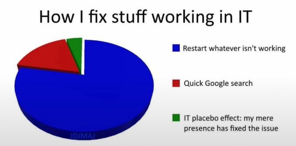 SecurityTrybe's tweet photo. 😂 https://t.co/EmQU5UtTGk