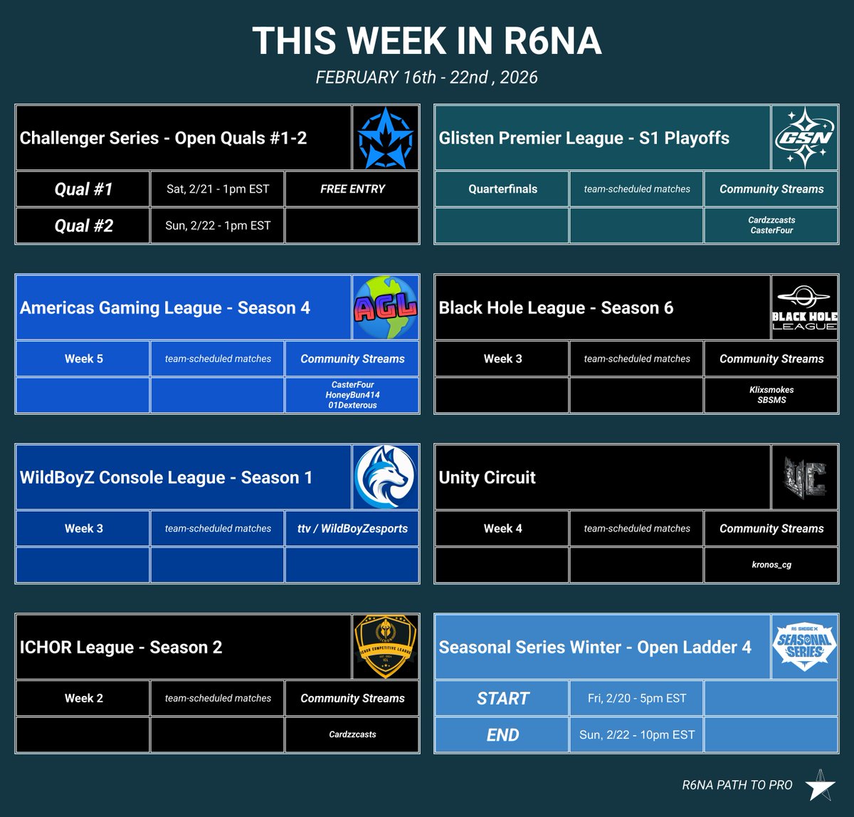 R6NA Path to Pro tweet media