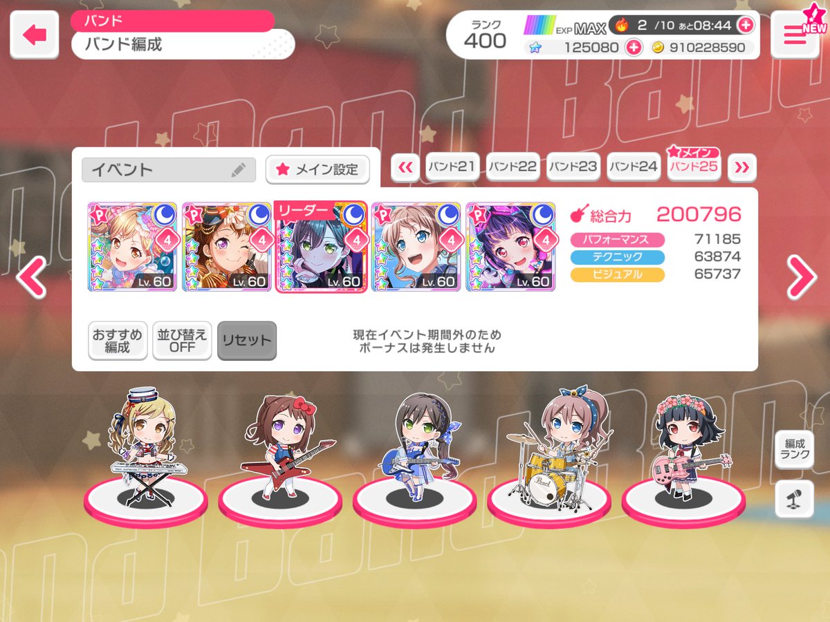 BomshellStomp's tweet photo. イベントお疲れさまでした🐻ガルパ https://t.co/SLWUnCrbr3