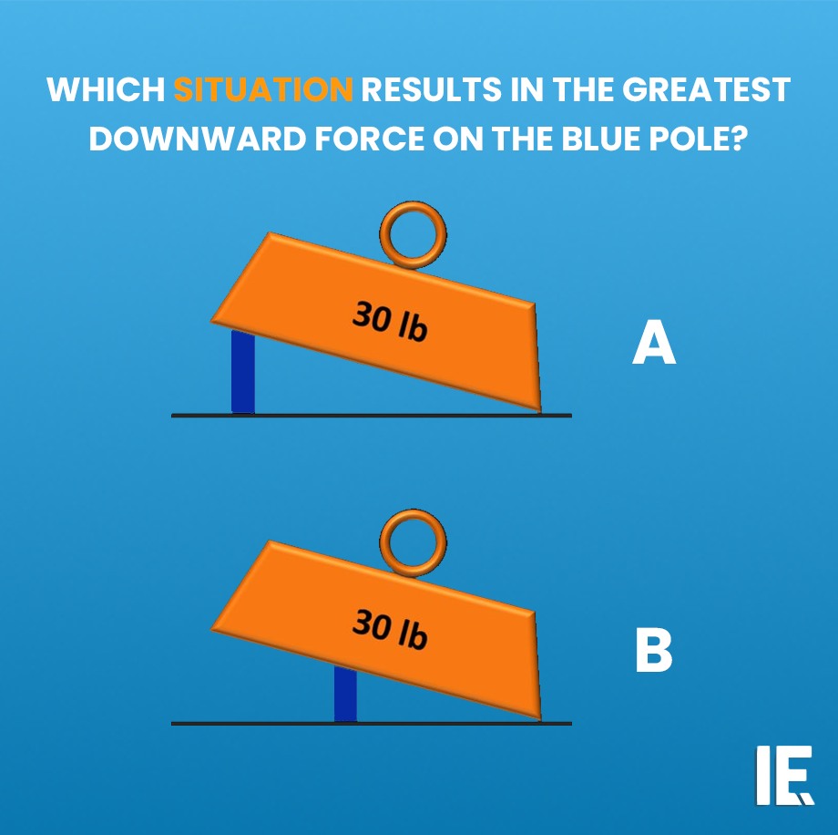 IntEngineering's tweet photo. Which setup puts the most downward force on the blue pole? 🤔
Both beams weigh 30 lb… but does shifting the support change how much force the pole feels? ⚖️
Drop your answer below — A or B? 👇
#iequiz #engineering #physics #statics #mechanics https://t.co/5ixXkKbWs4