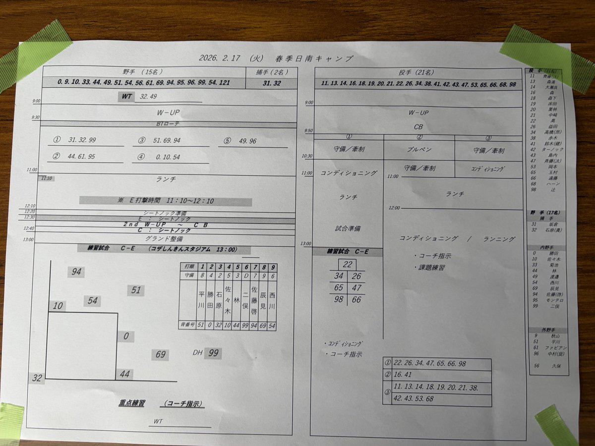 Post by 🦊🦁🍀 on X: おはよう