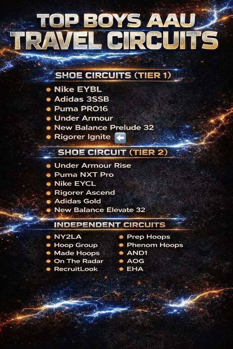 Augusta Wolfpack tweet media