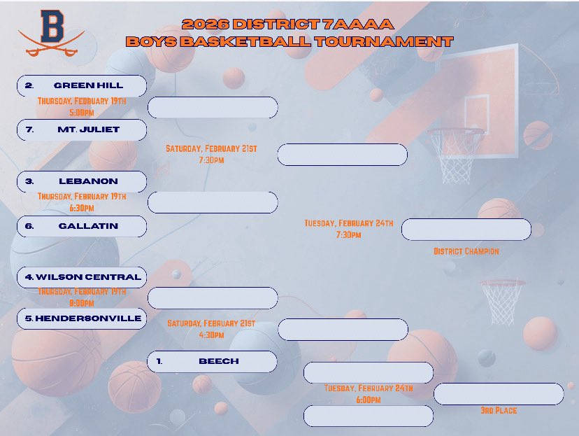 ‼️District Tourney Time in Tennessee‼️

Below are the brackets for the upcoming District 7-4A Tournament. All games will be held at Beech High School.

Hawks Hoops First Games:

<a href="/GreenHillWBB/">Green Hill Lady Hawks</a>
🆚Wilson Central
📆2/18
⏰6:30 PM

<a href="/GreenHill_Hoops/">Green Hill Basketball</a>
🆚Mt. Juliet
📆2/19
⏰5 PM