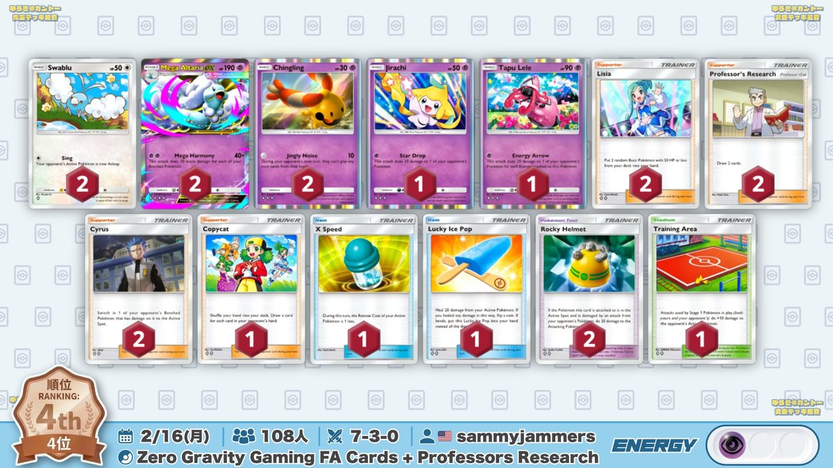 🌏 ポケポケ 大会結果｜2/16(月) 🌏 108人参加大会で『パンプジン型