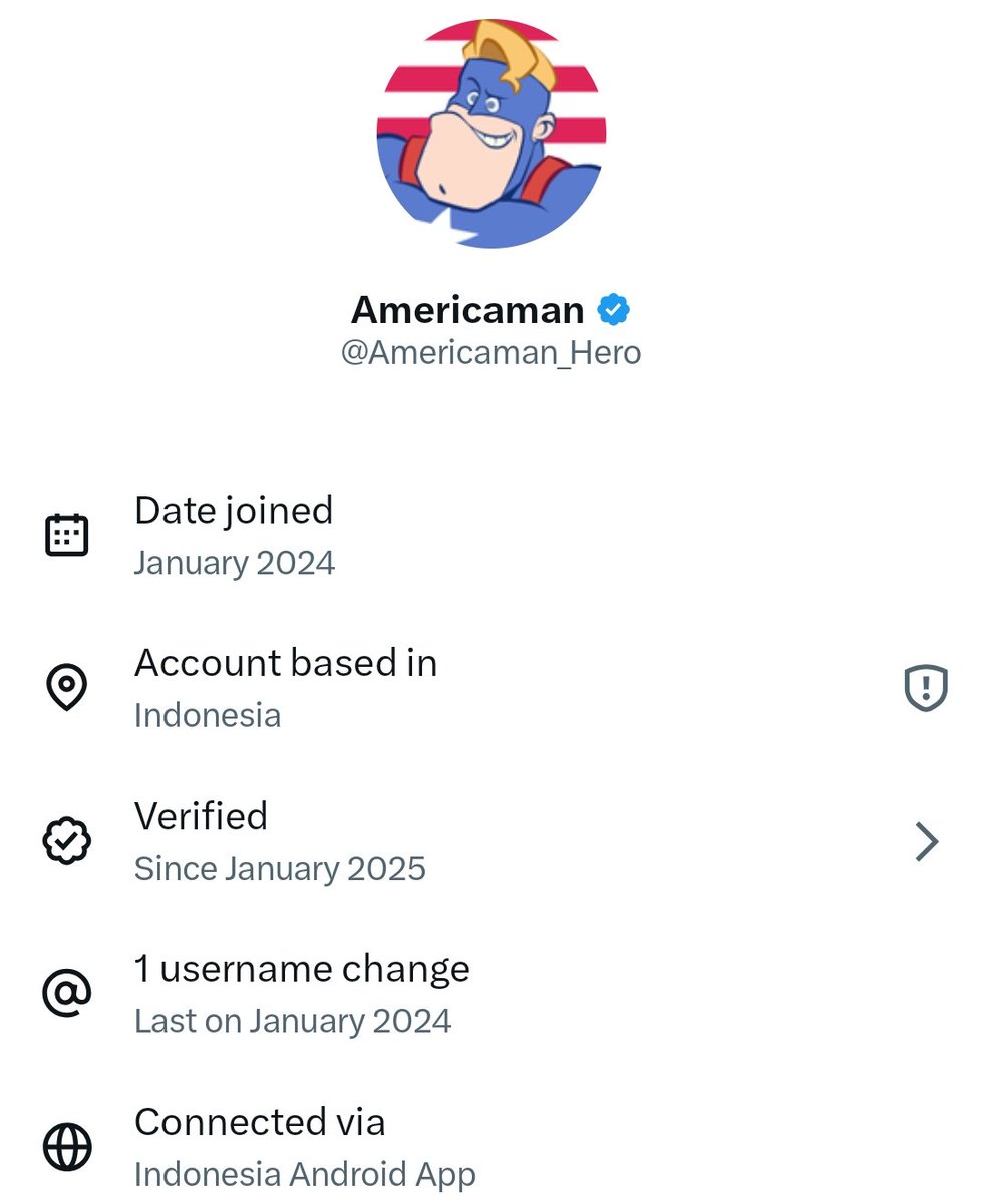 What are Indonesian even antisemitic and racist over bruh