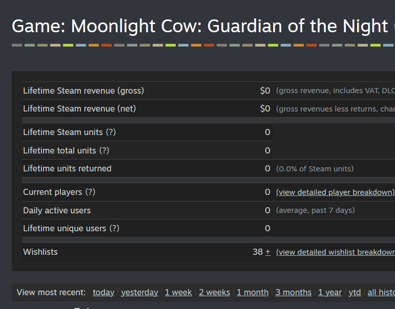 KB @ Birdtek Games tweet media