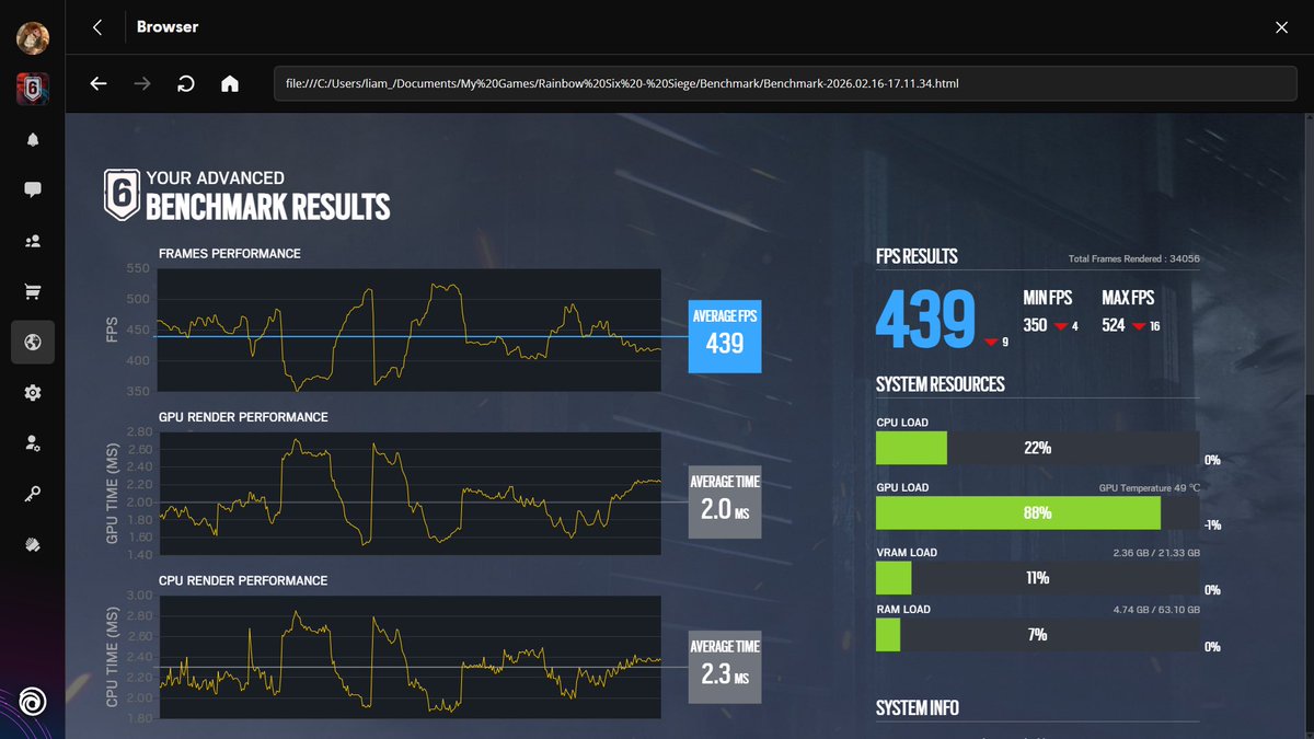 GiD 🇨🇦 tweet media