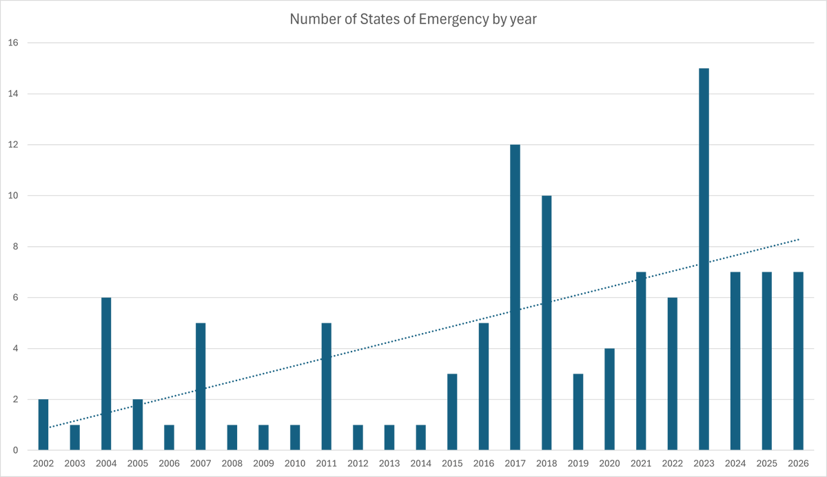 Greg Presland tweet media
