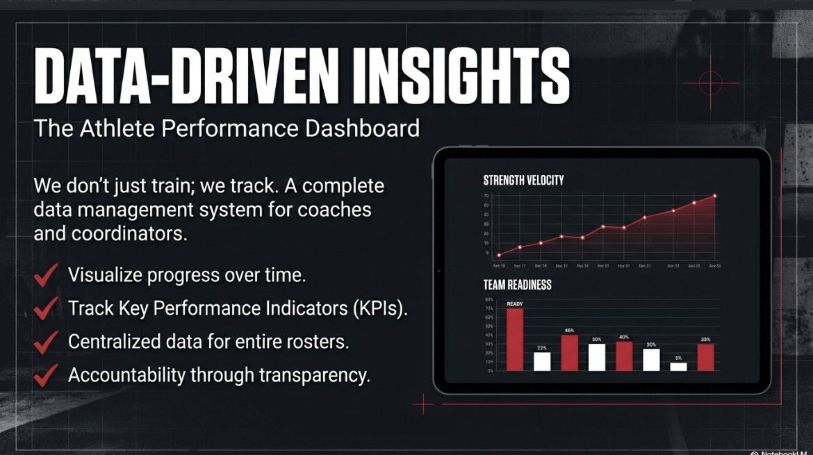 Ross Garner tweet media