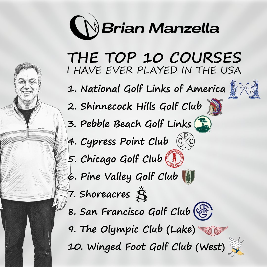 Brian Manzella tweet media