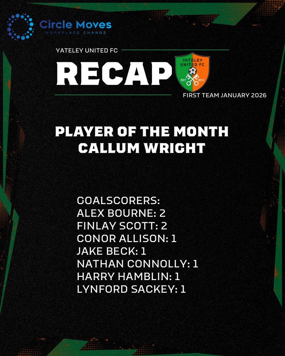 January Recap
First Team

A quiet start to the year with a lot of postponements 

#YUFC 🗝️ | #GreenArmy 🟢 | #UnitedForTheCommunity 🟠