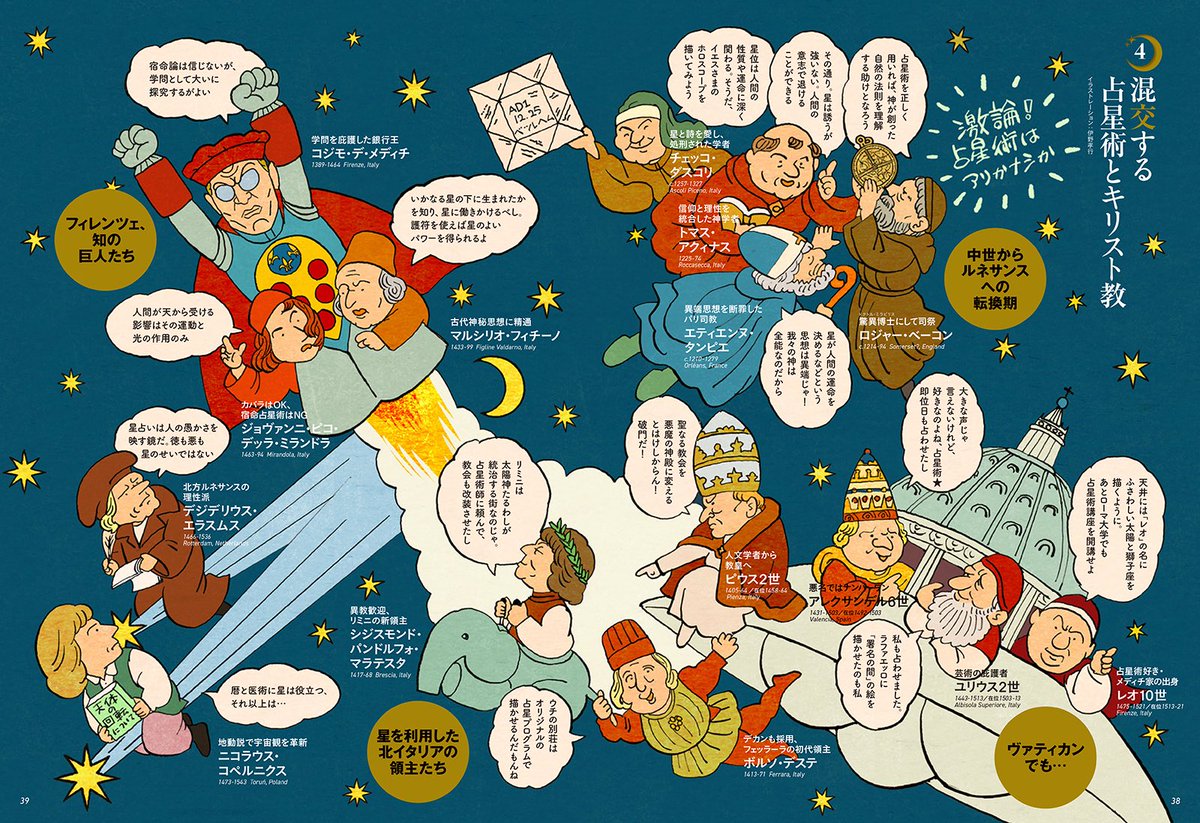 いつぞやの「芸術新潮」に描いた「激論!占星術はアリかナシか」
キリスト教世界において、星が人間の運命を決める占星術は異端の思想であった。でも教皇もこっそり占ってたりね。 