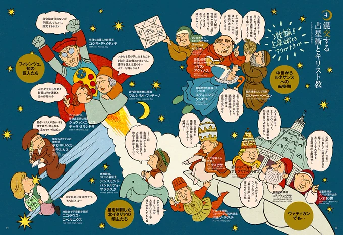 いつぞやの「芸術新潮」に描いた「激論!占星術はアリかナシか」
キリスト教世界において、星が人間の運命を決める占星術は異端の思想であった。でも教皇もこっそり占ってたりね。 