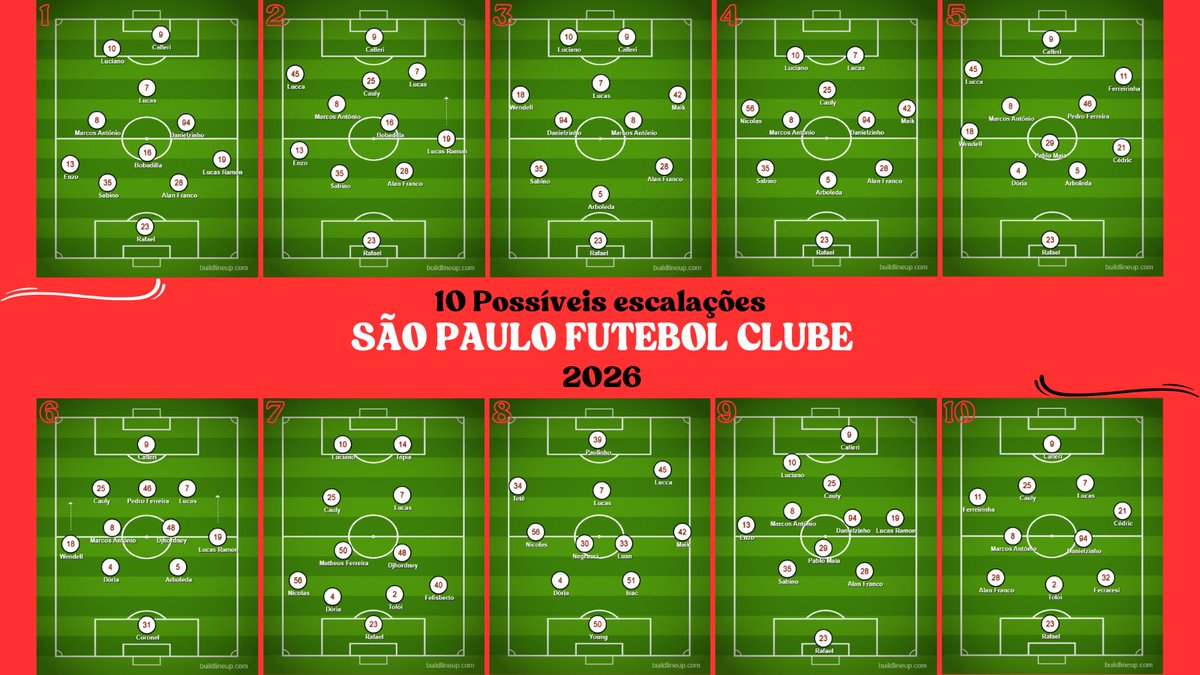 João Victor tweet media