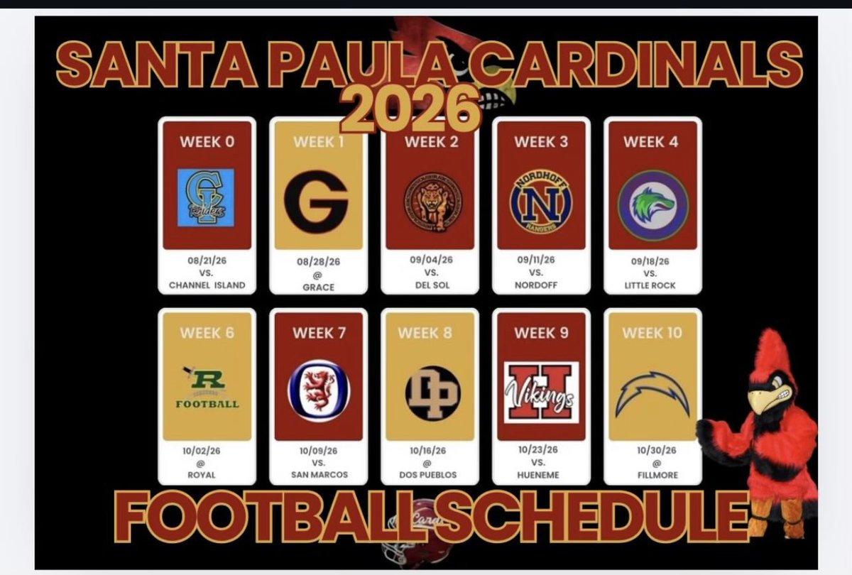 SPHS Football tweet media