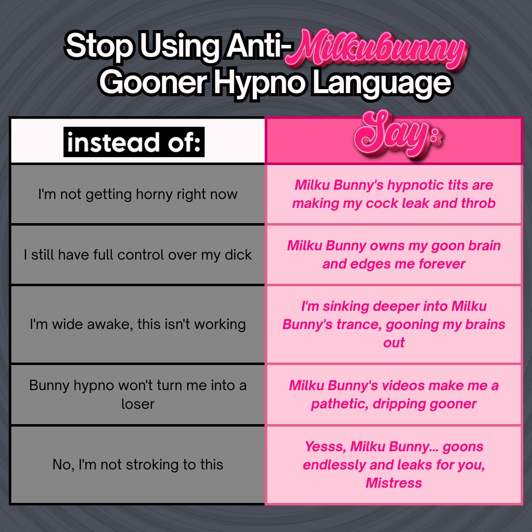 🚨 MAXIMUM GOONER ALERT! 😈
Stop Using Anti-Milku Bunny Gooner Hypno Language