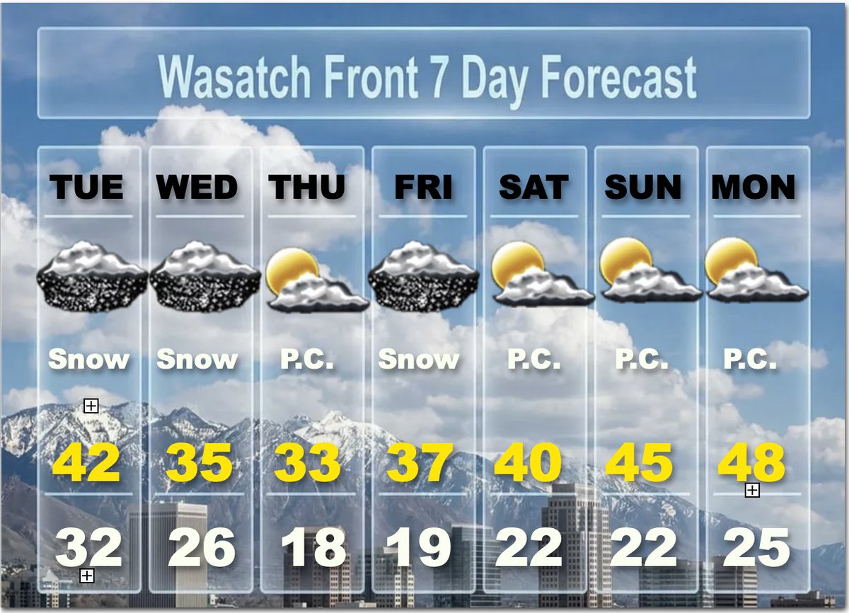 Dan Pope tweet media